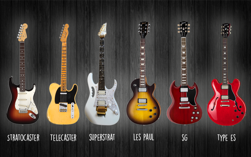 Comment Choisir sa Guitare Electrique ? Instruments de Musique