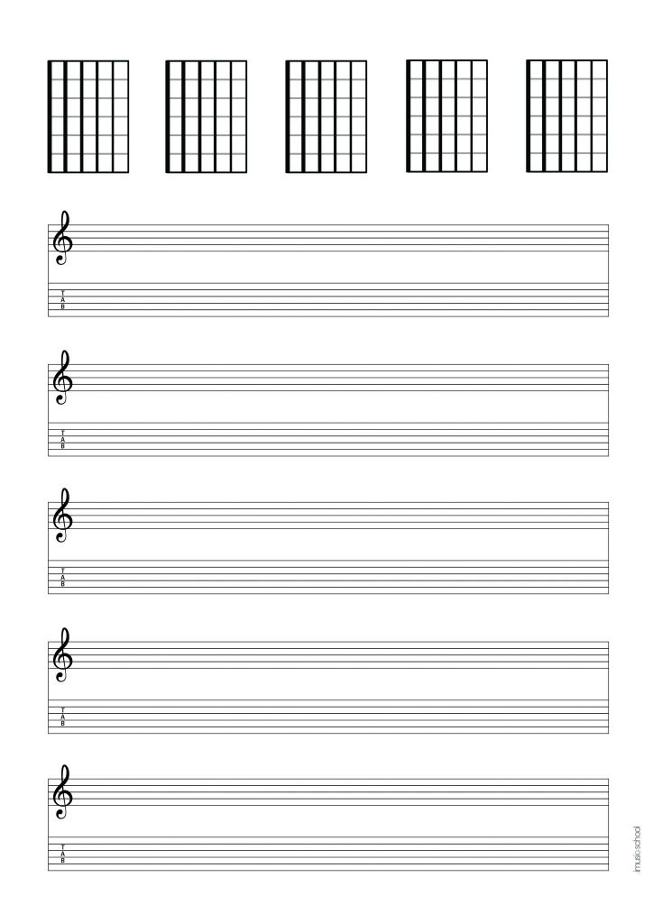 Papier à musique  imusic-blog encyclopédie musicale en ligne