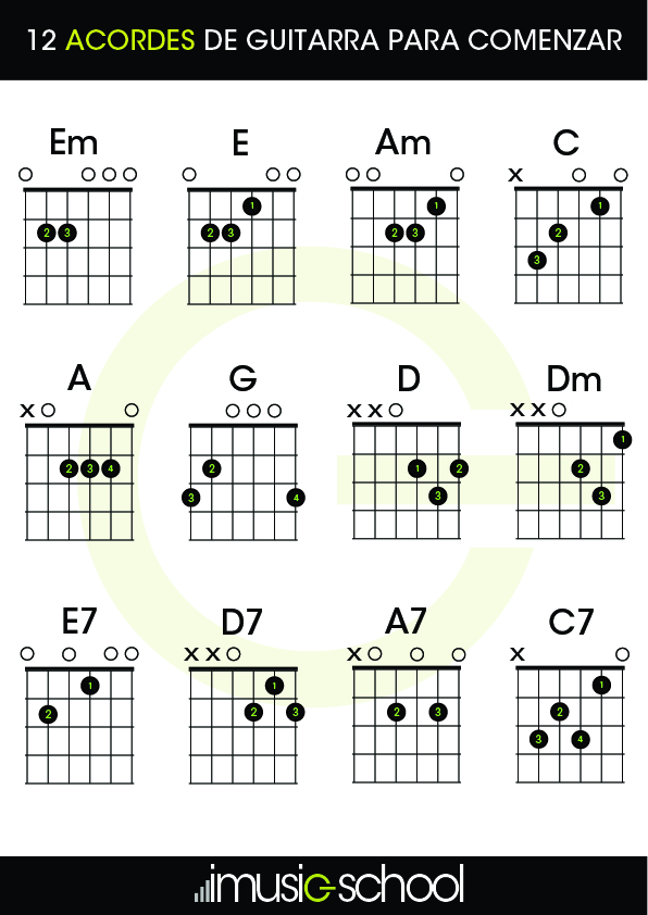 Guitarra para principiantes | 12 acordes para empezar